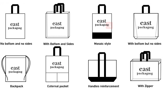 Stilauswahl für Einkaufstaschen