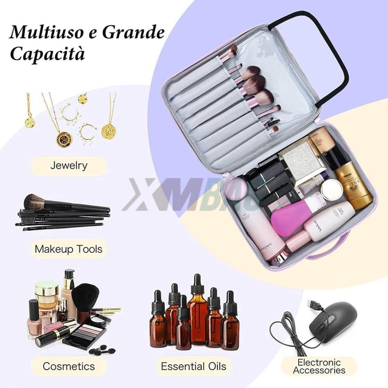 Travel Makeup and Jewelry Bags