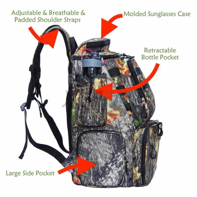 Camo Print Fishing Tackle Backpacks
